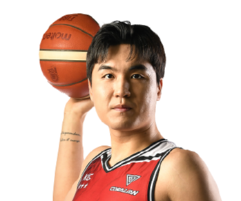 https://img.ktxxjc.cn/img/basketball/player/8bbadf417802217a4e795e83b2cac5e2.png